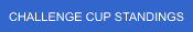 Challenge Cup Standings